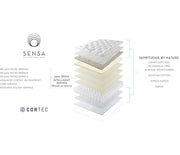 Somnus Highclere 9500 Mattress